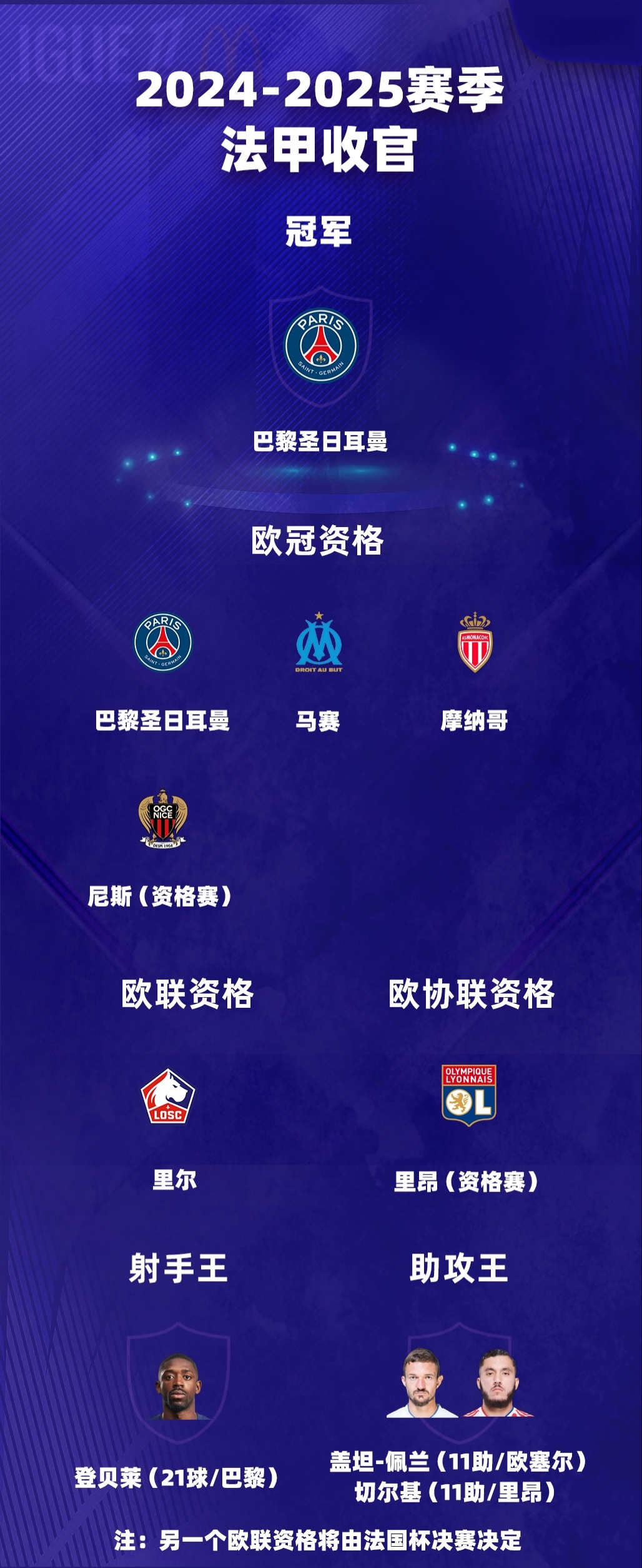 德甲拜仁vs柏林联合 -半岛登录入口